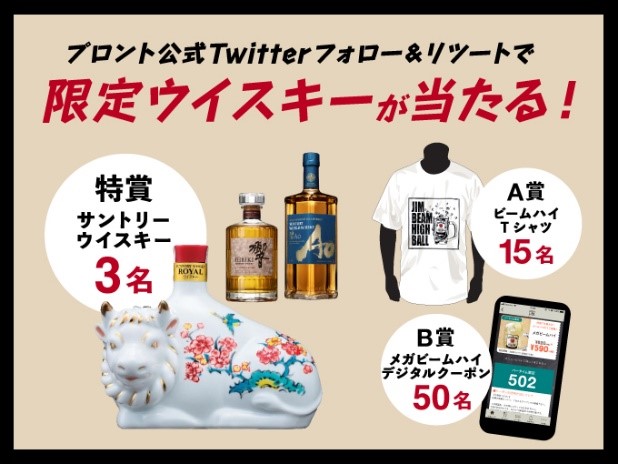 Twitterのフォロー リツイートでサントリーウイスキーが当たるキャンペーン Sake Mania